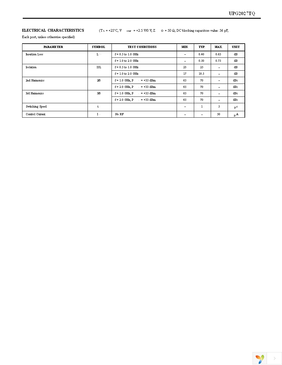 UPG2027TQ-EVAL Page 3