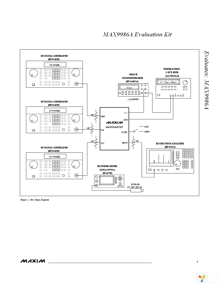 MAX9986AEVKIT Page 5
