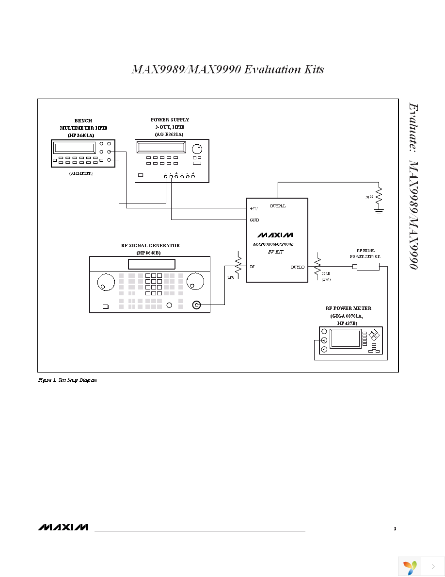 MAX9990EVKIT Page 3