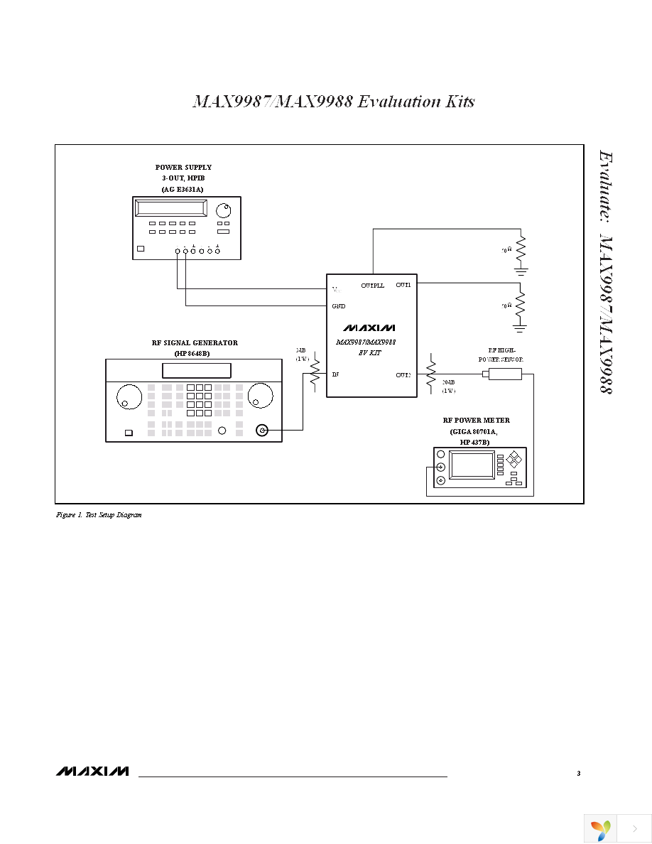 MAX9988EVKIT Page 3