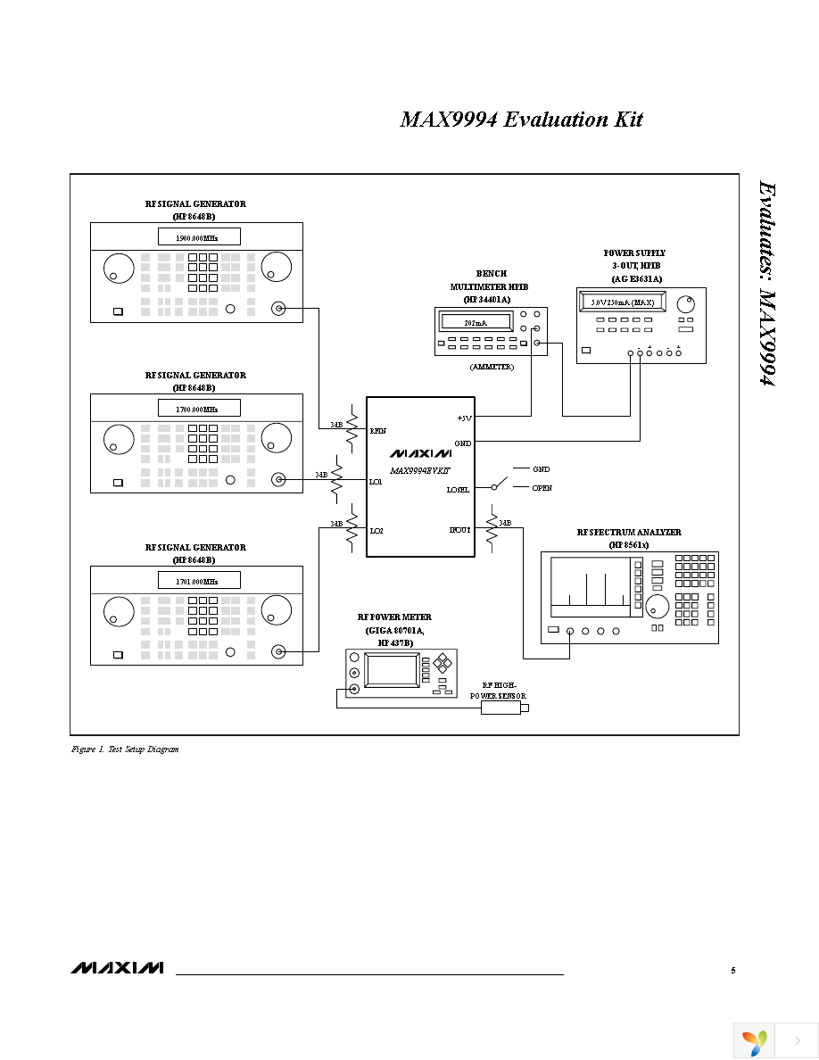 MAX9994EVKIT Page 5