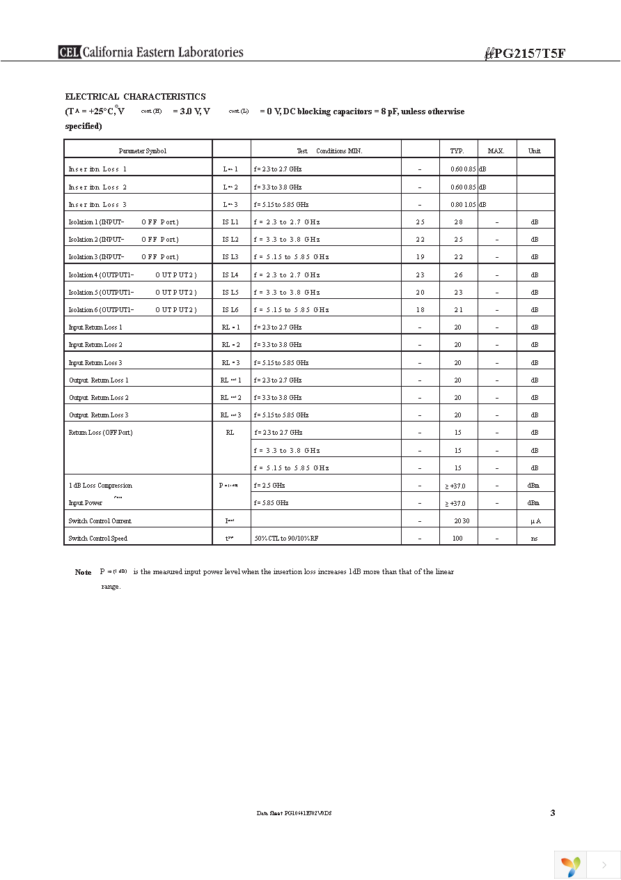 UPG2157T5F-EVAL-A Page 3