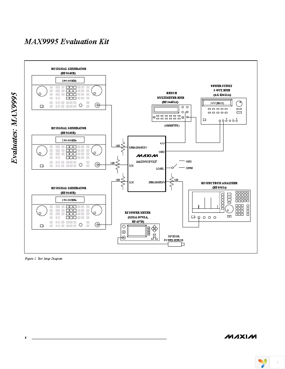 MAX9995EVKIT Page 4