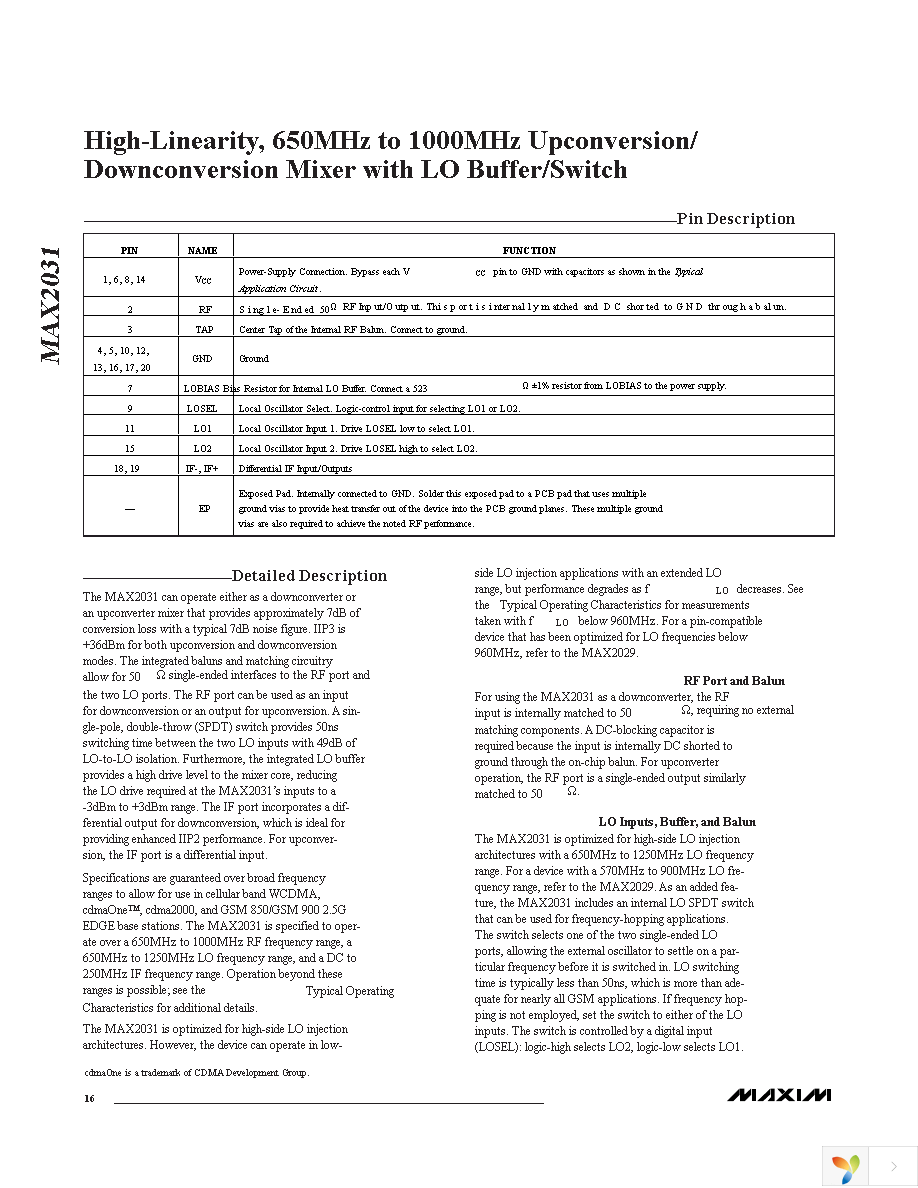 MAX2031EVKIT Page 16