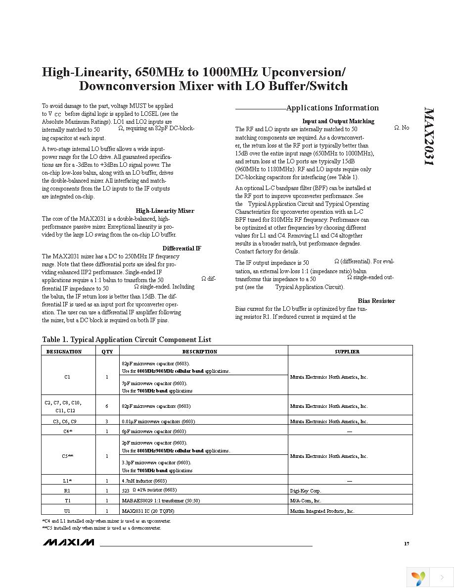 MAX2031EVKIT Page 17