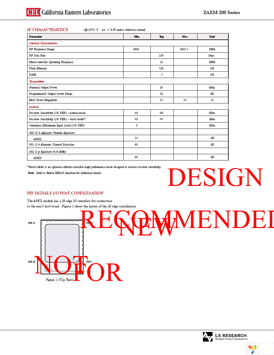 ZAXM-201-KIT-1 Page 10