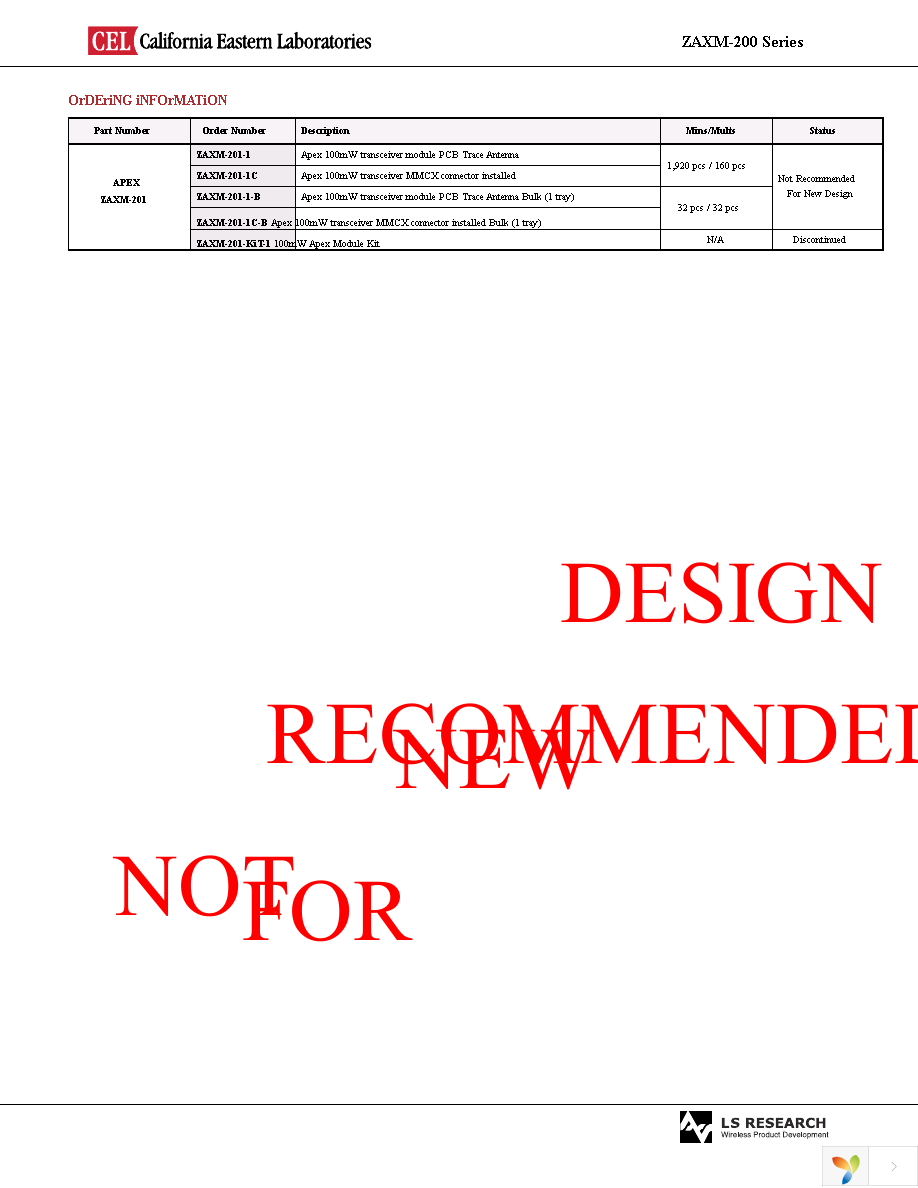 ZAXM-201-KIT-1 Page 2