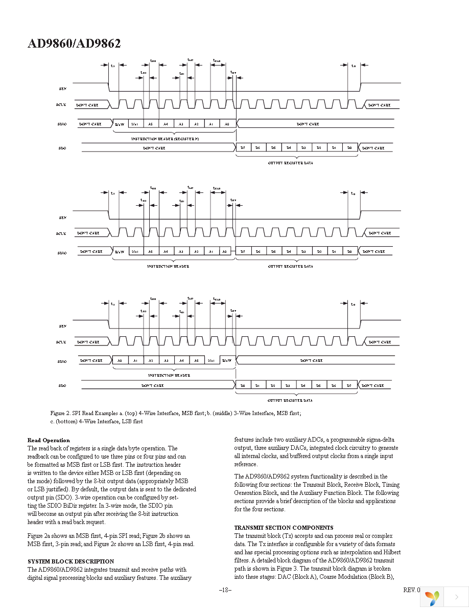 AD9860-EBZ Page 18