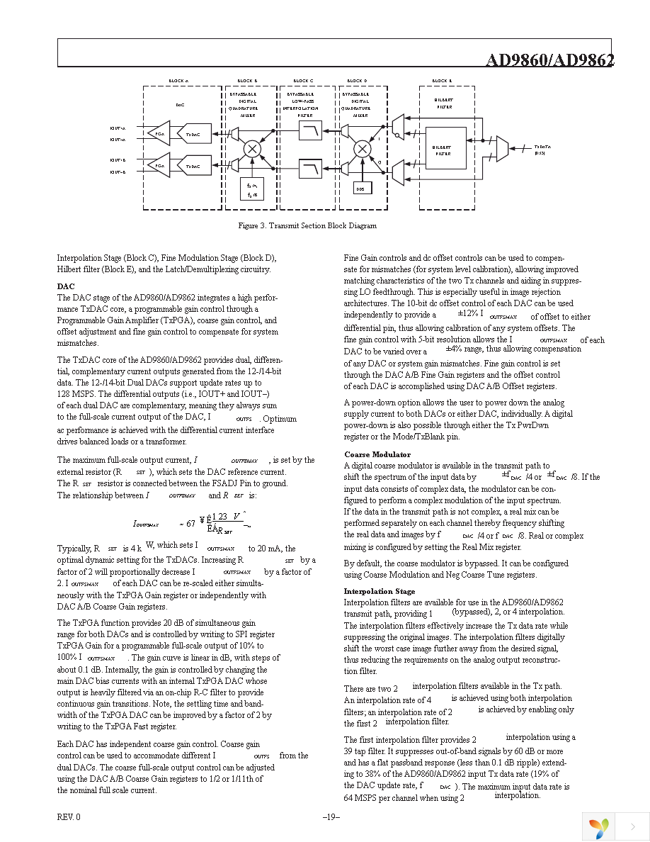 AD9860-EBZ Page 19