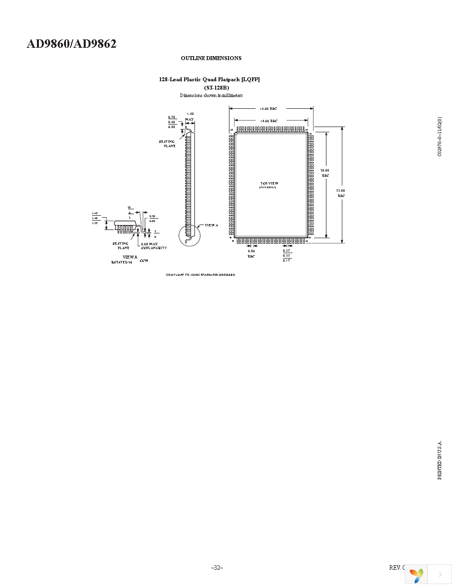 AD9860-EBZ Page 32