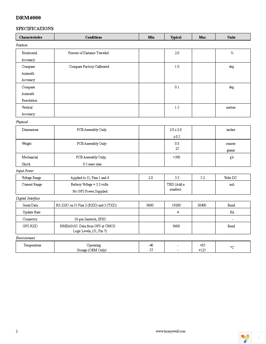 DRM4000-N00-USB-EVAL Page 2