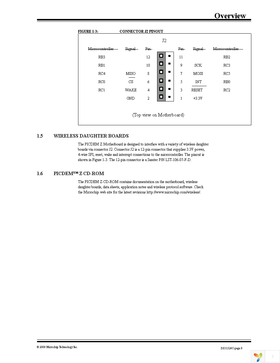 DM163027-5 Page 13