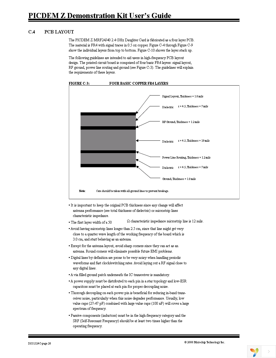 DM163027-5 Page 32