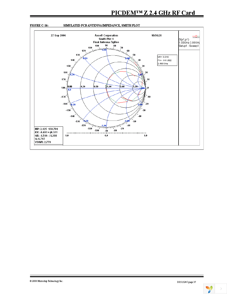 DM163027-5 Page 41