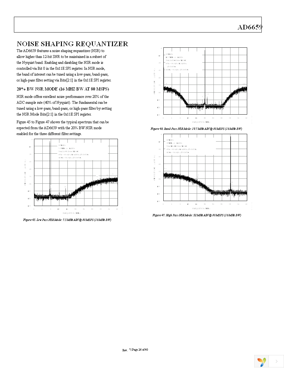 AD6659-80EBZ Page 26