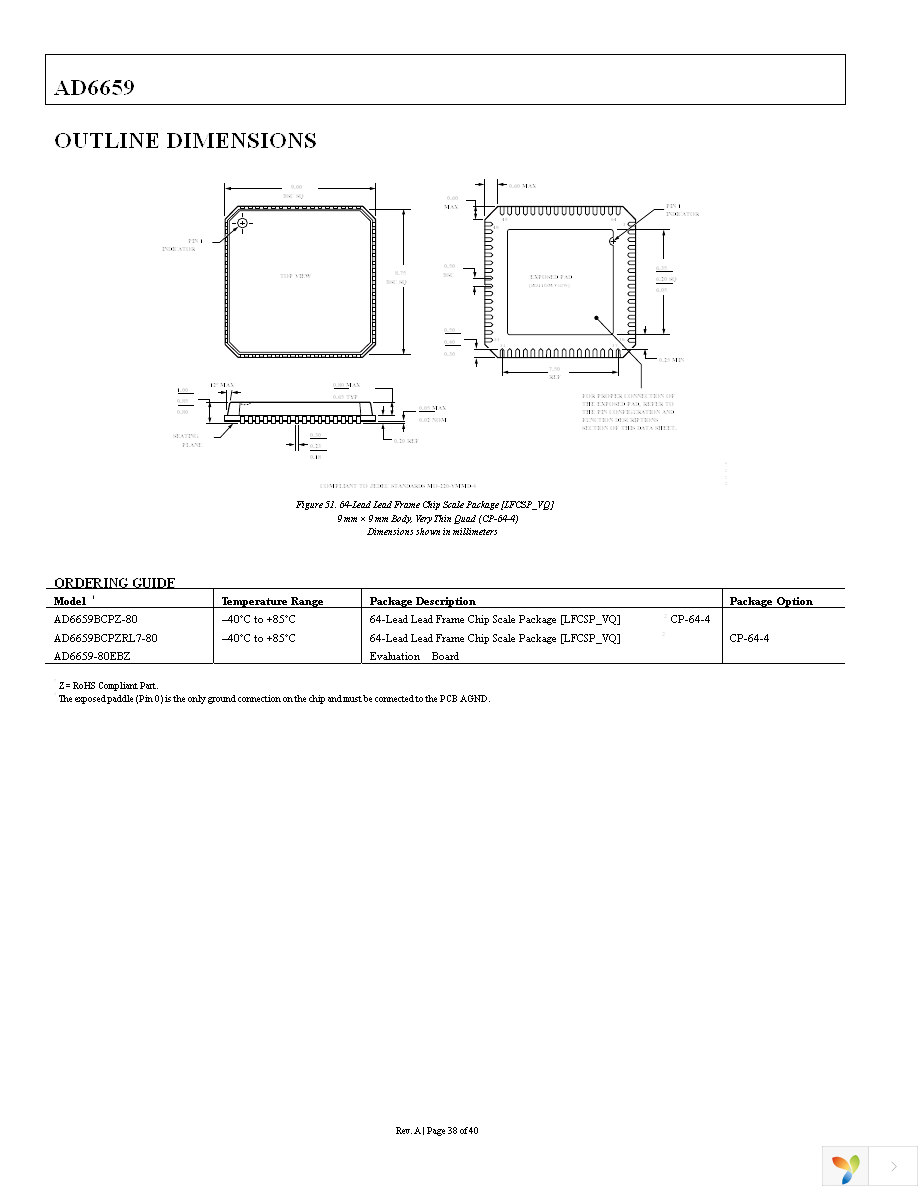 AD6659-80EBZ Page 38