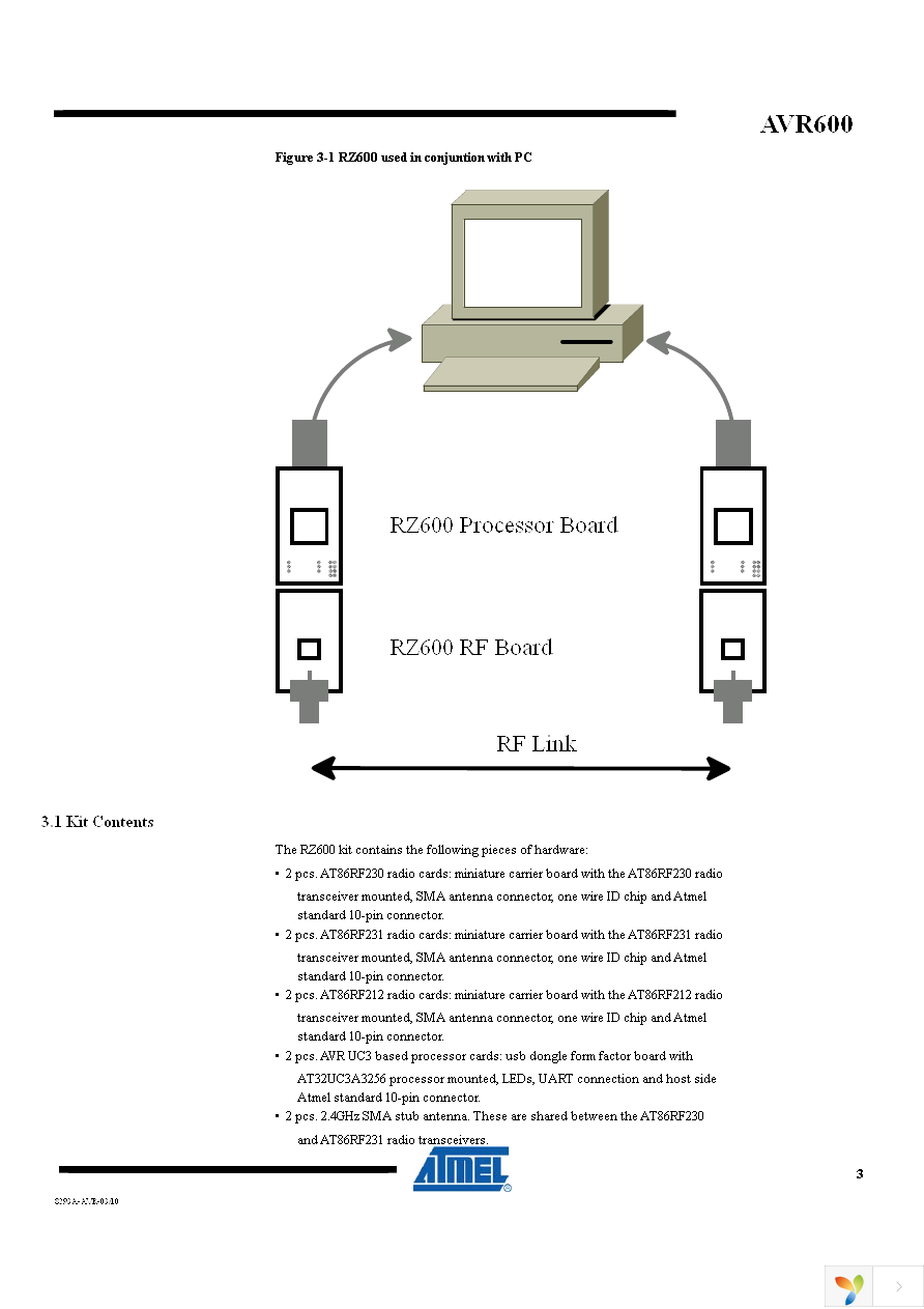 ATAVRRZ600 Page 3