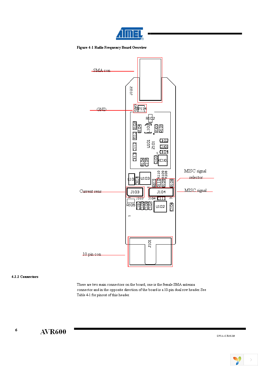 ATAVRRZ600 Page 6