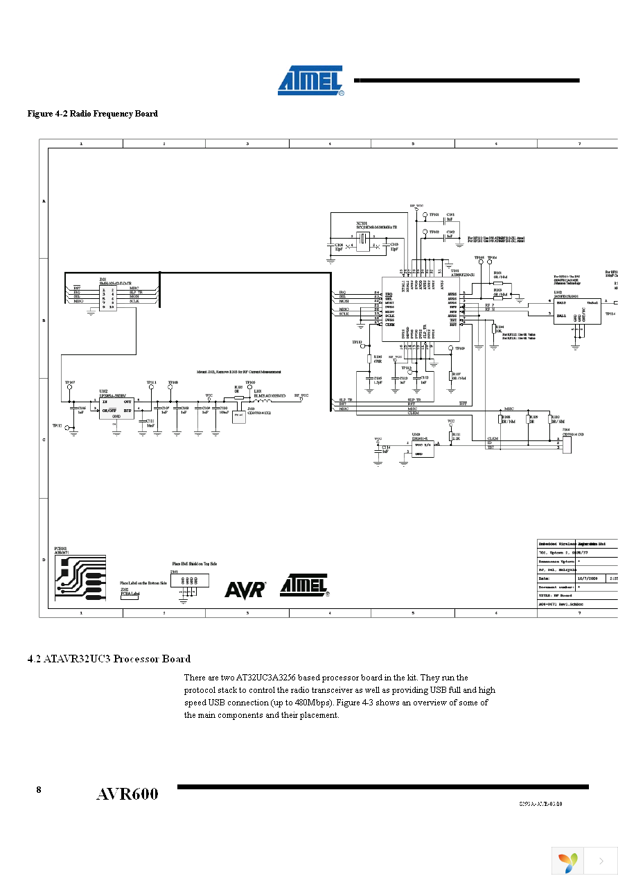 ATAVRRZ600 Page 8