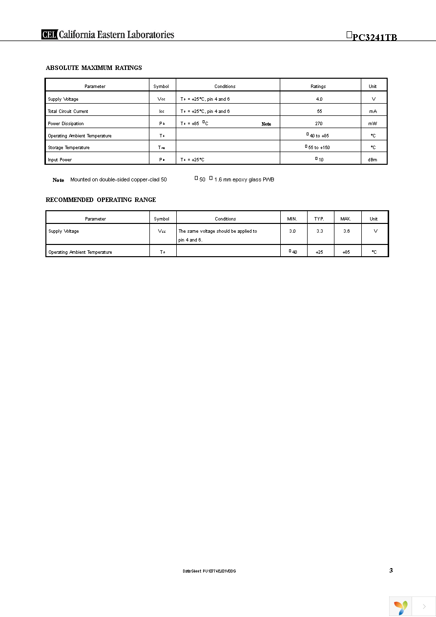 UPC3241TB-EVAL-A Page 3