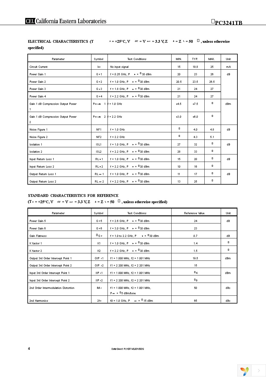 UPC3241TB-EVAL-A Page 4