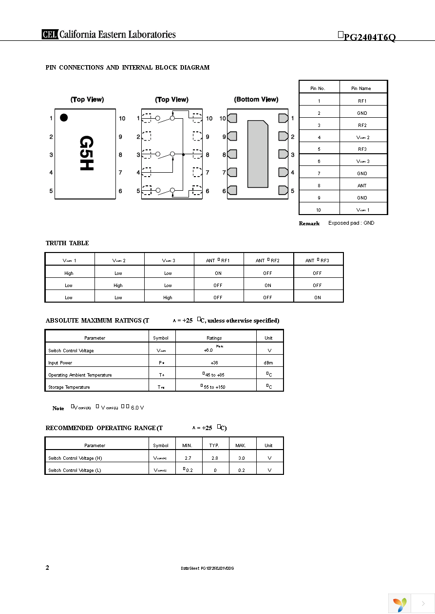 UPG2404T6Q-EVAL-A Page 2