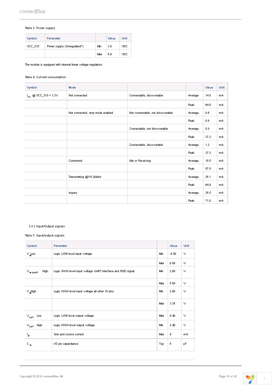 CB-OBS411I-04-A Page 10