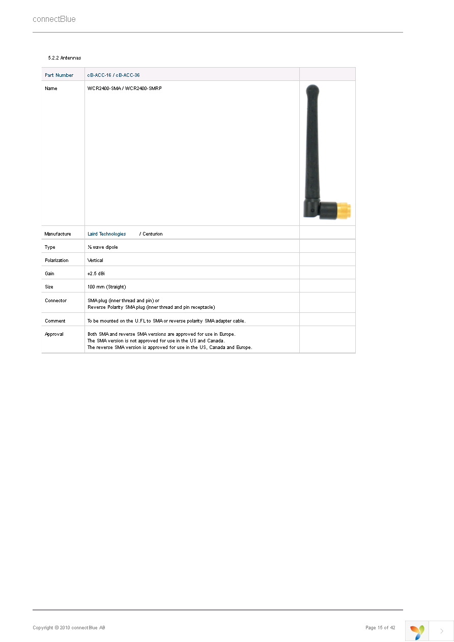 CB-OBS411I-04-A Page 15