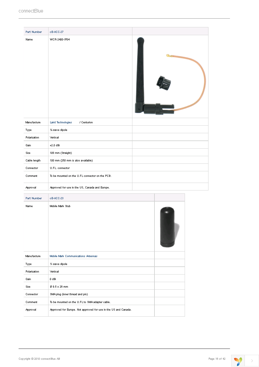 CB-OBS411I-04-A Page 16