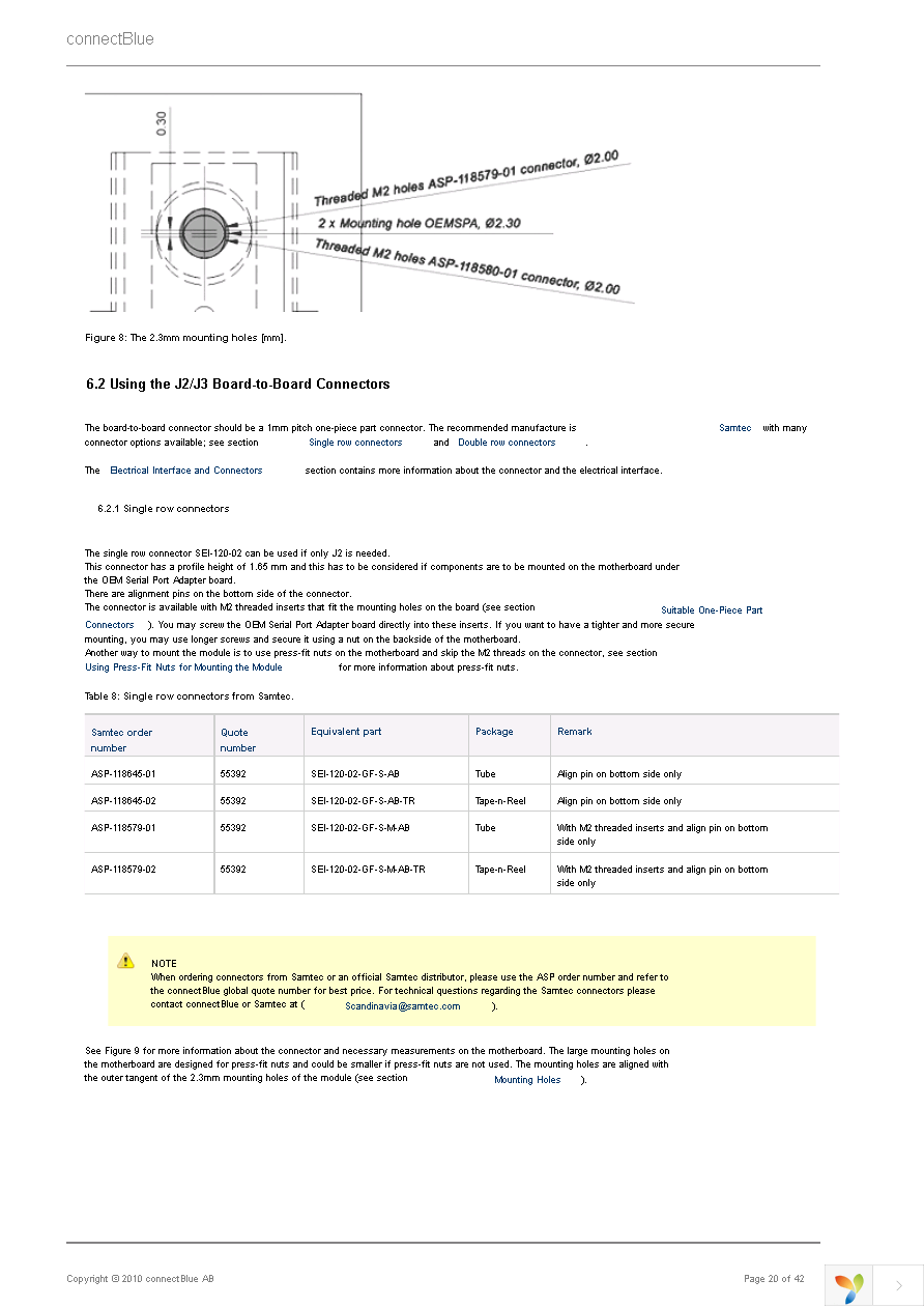 CB-OBS411I-04-A Page 20