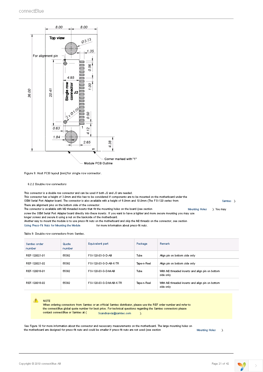 CB-OBS411I-04-A Page 21