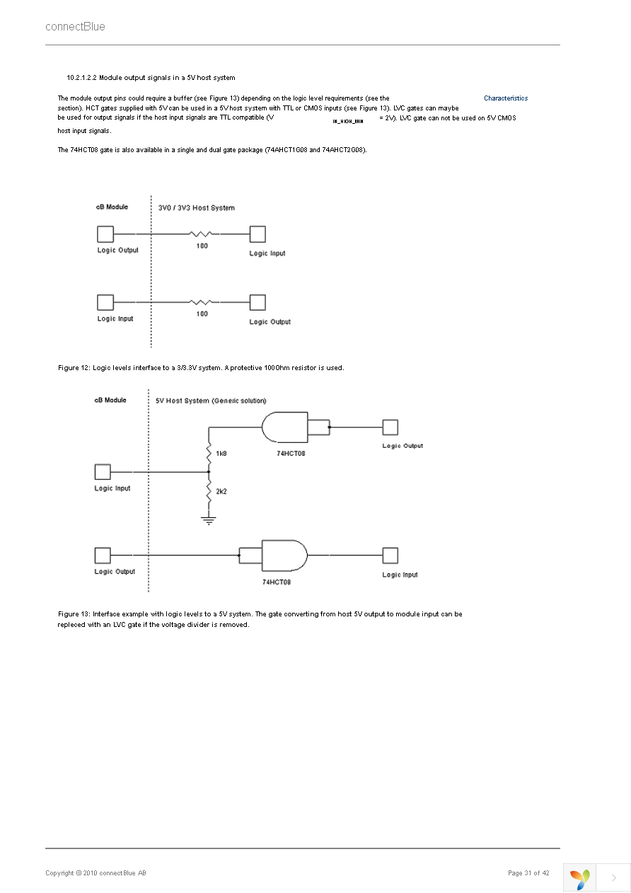 CB-OBS411I-04-A Page 31