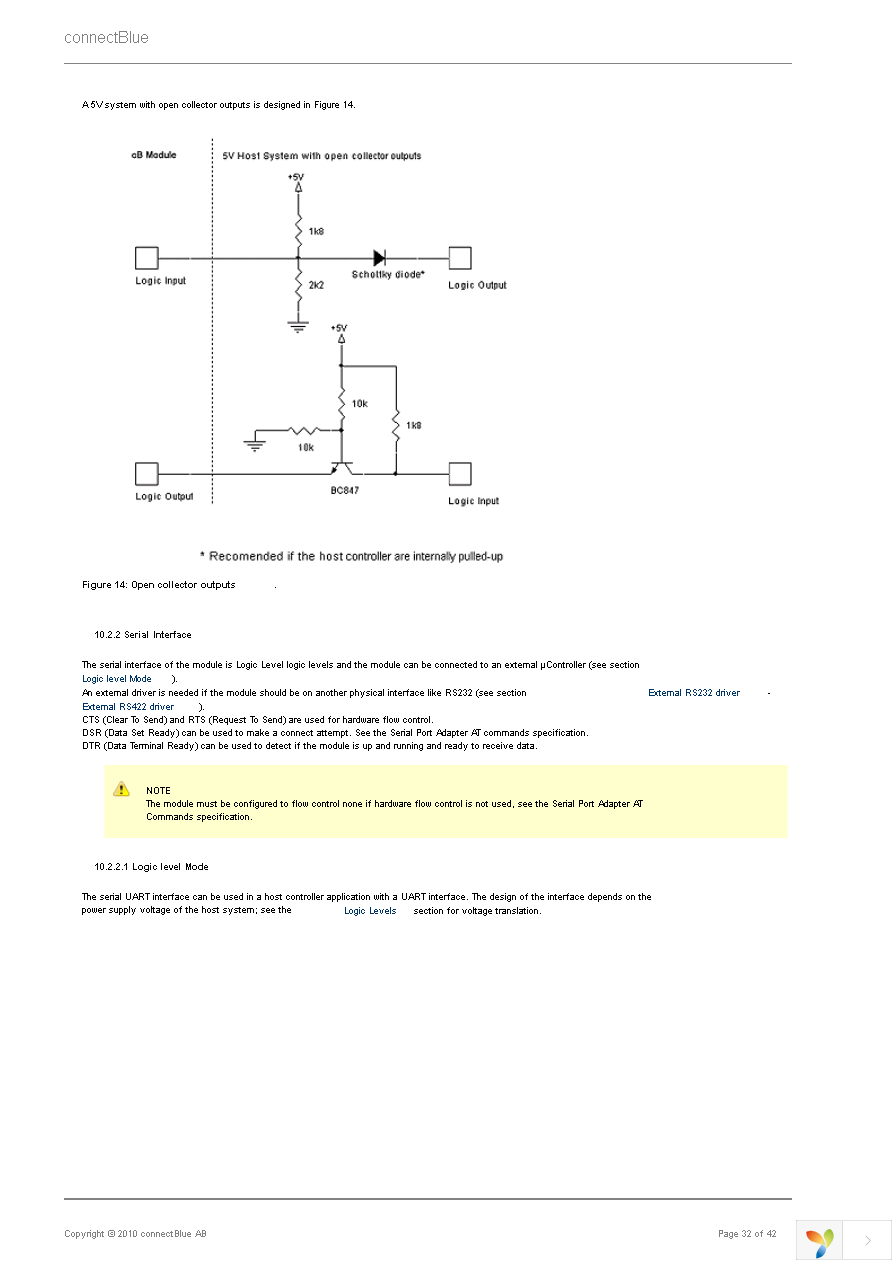 CB-OBS411I-04-A Page 32