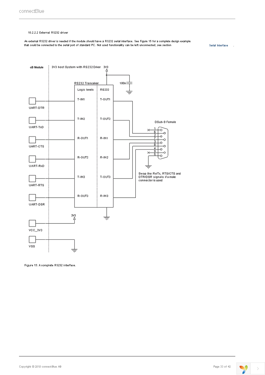 CB-OBS411I-04-A Page 33