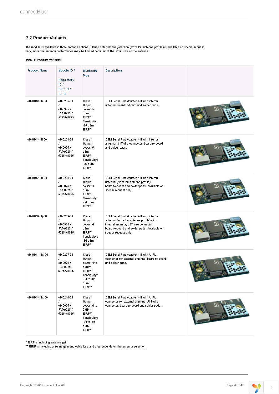 CB-OBS411I-04-A Page 4