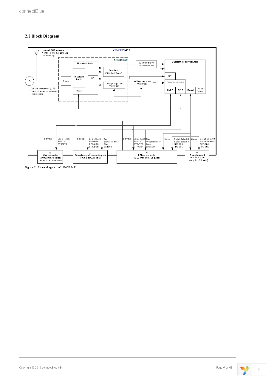 CB-OBS411I-04-A Page 5