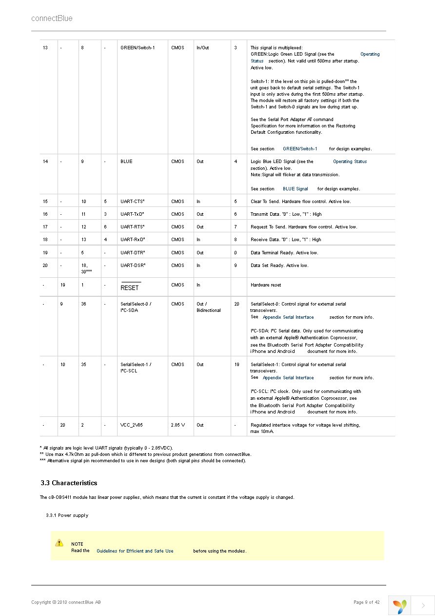 CB-OBS411I-04-A Page 9