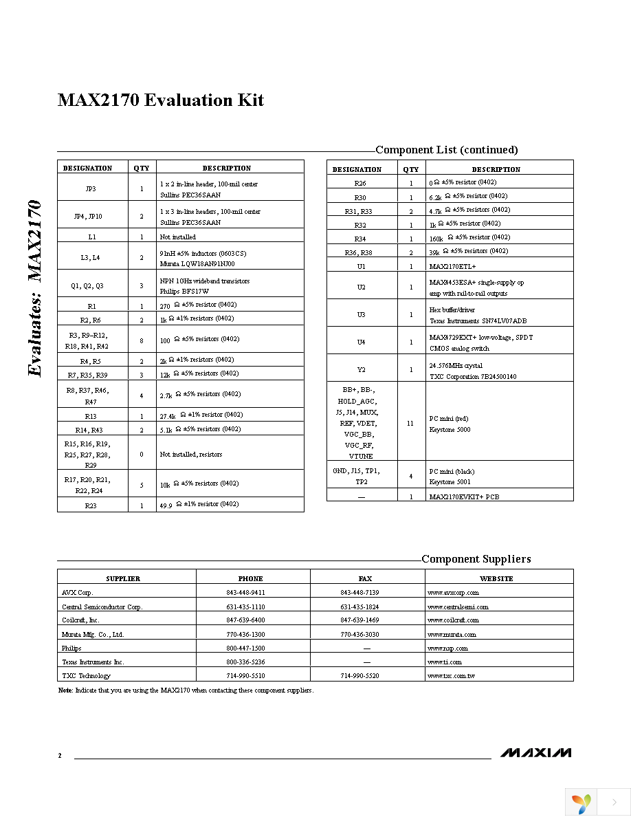 MAX2170EVKIT+ Page 2