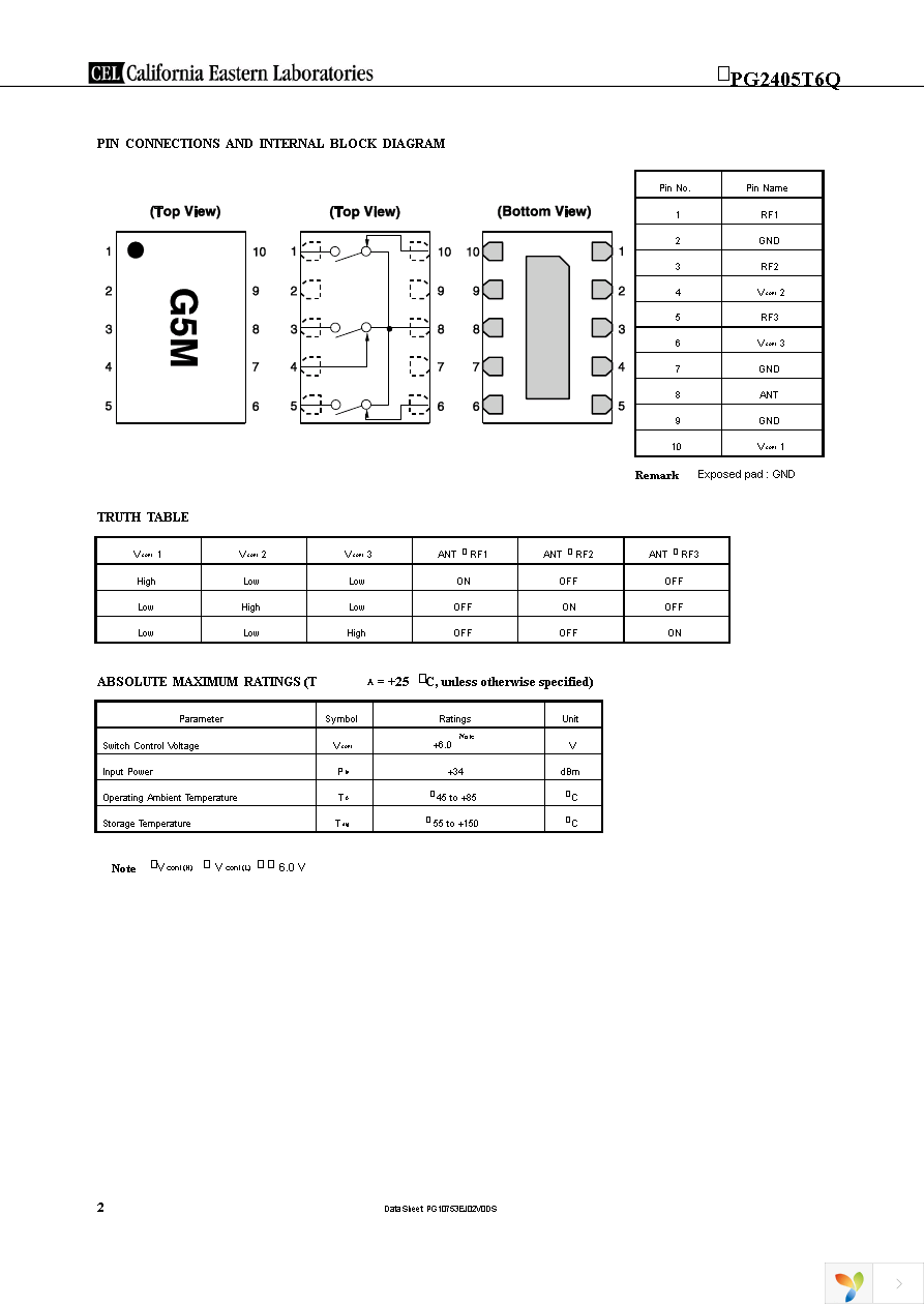 UPG2405T6Q-EVAL-A Page 2