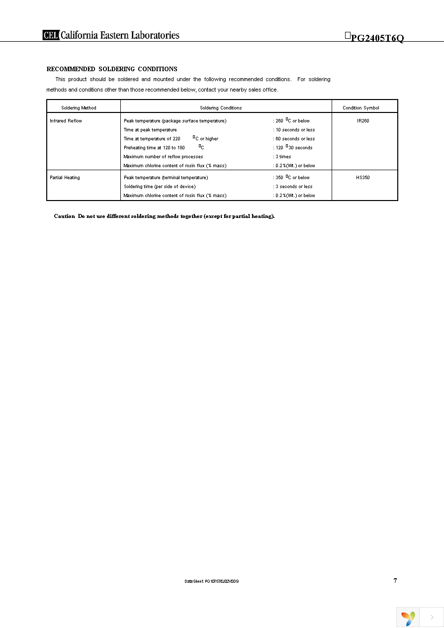 UPG2405T6Q-EVAL-A Page 7