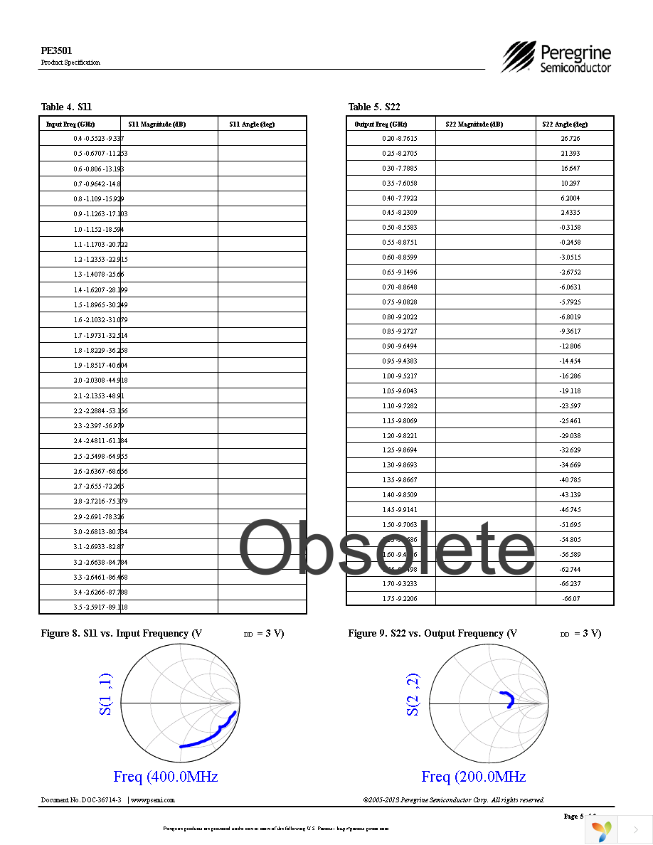 3501-00 Page 5