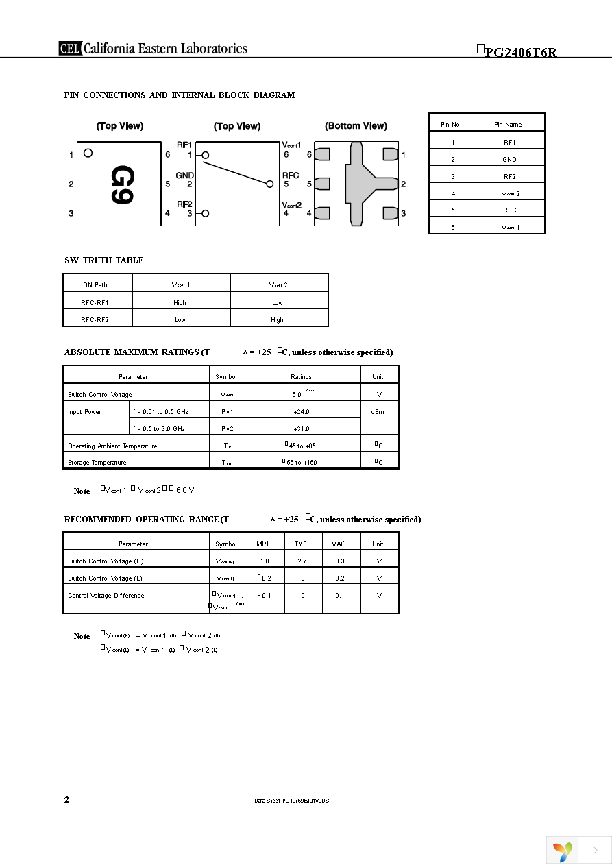 UPG2406T6R-EVAL-A Page 2