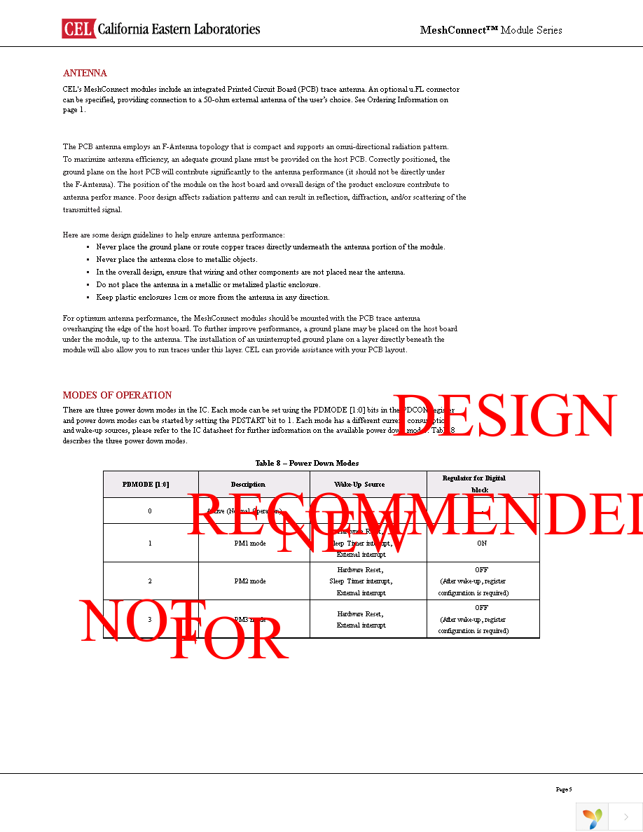 ZICM2410-LED-BRD-1 Page 5