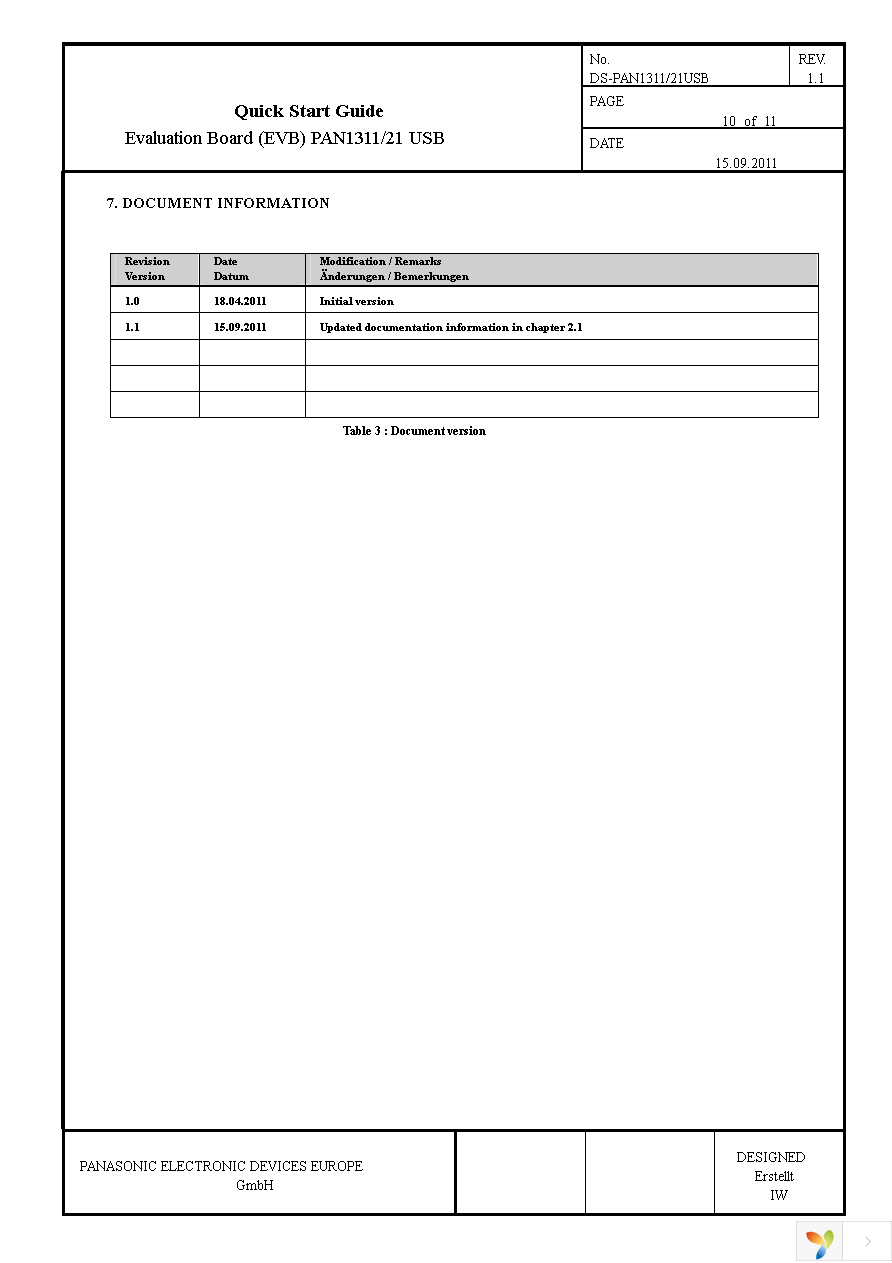 EVAL_PAN1321 Page 10