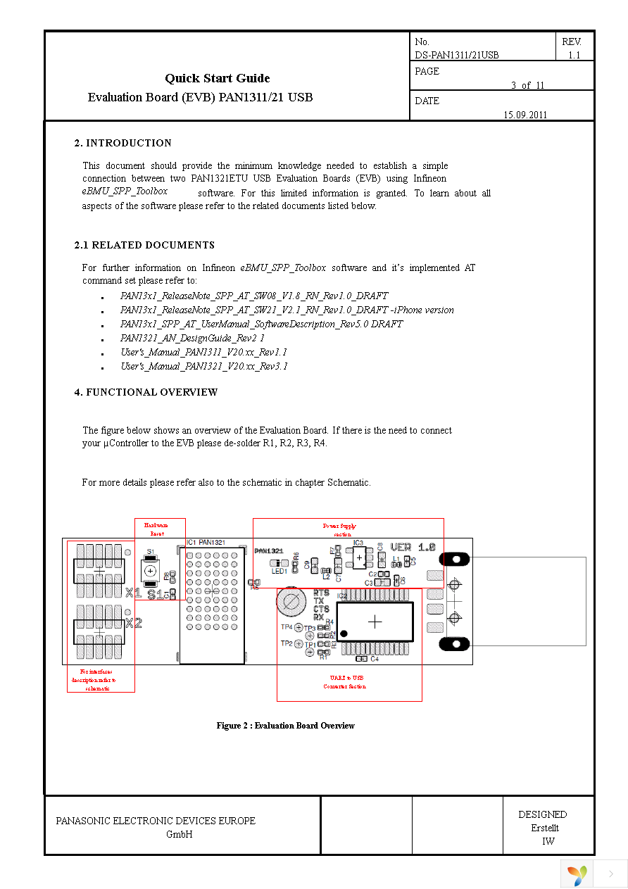 EVAL_PAN1321 Page 3