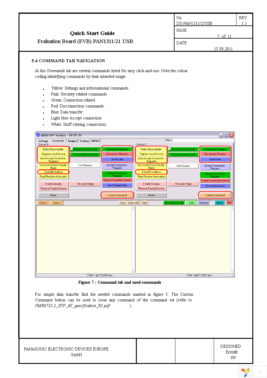 EVAL_PAN1321 Page 7