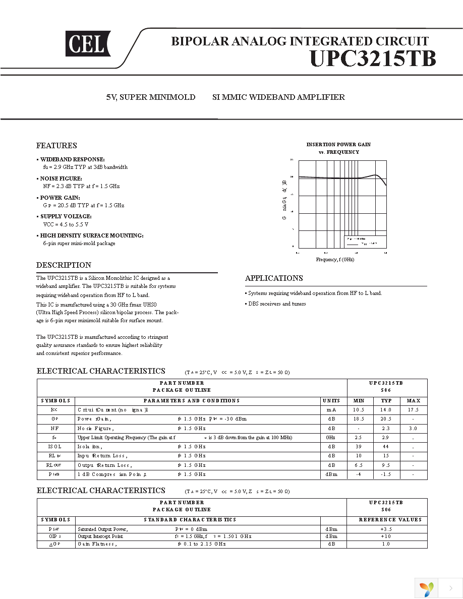 UPC3215TB-EVAL-A Page 1