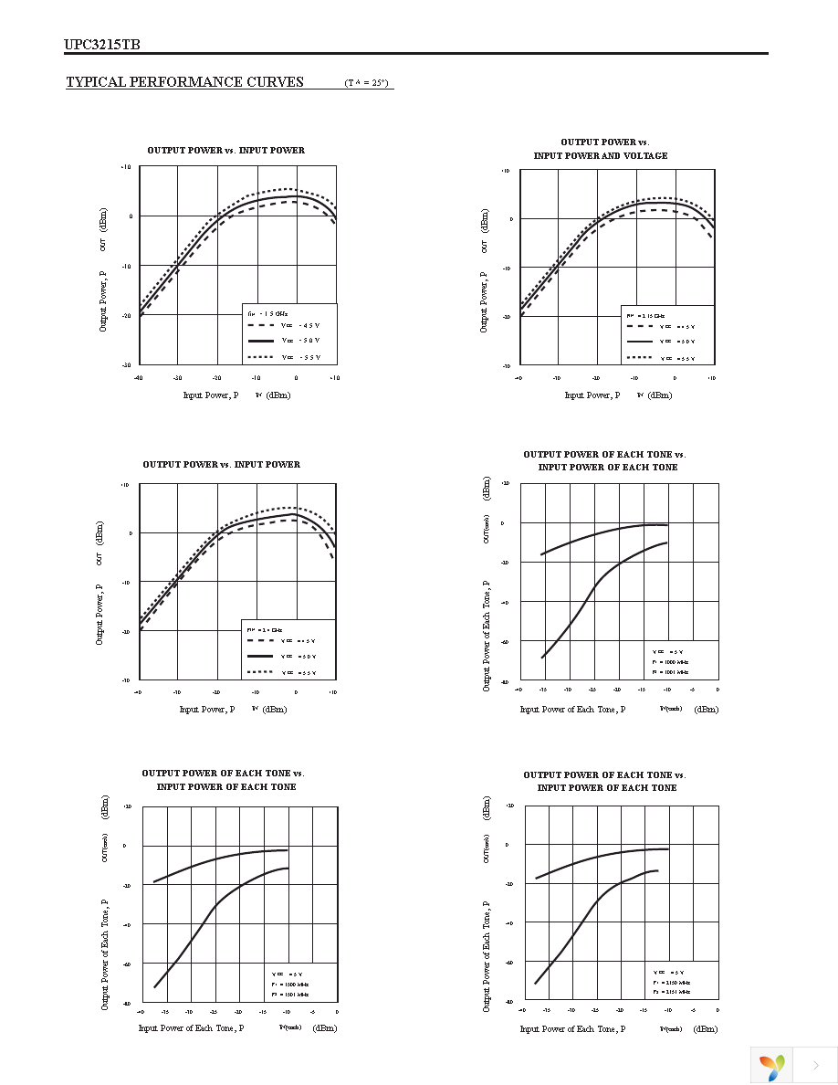 UPC3215TB-EVAL-A Page 4