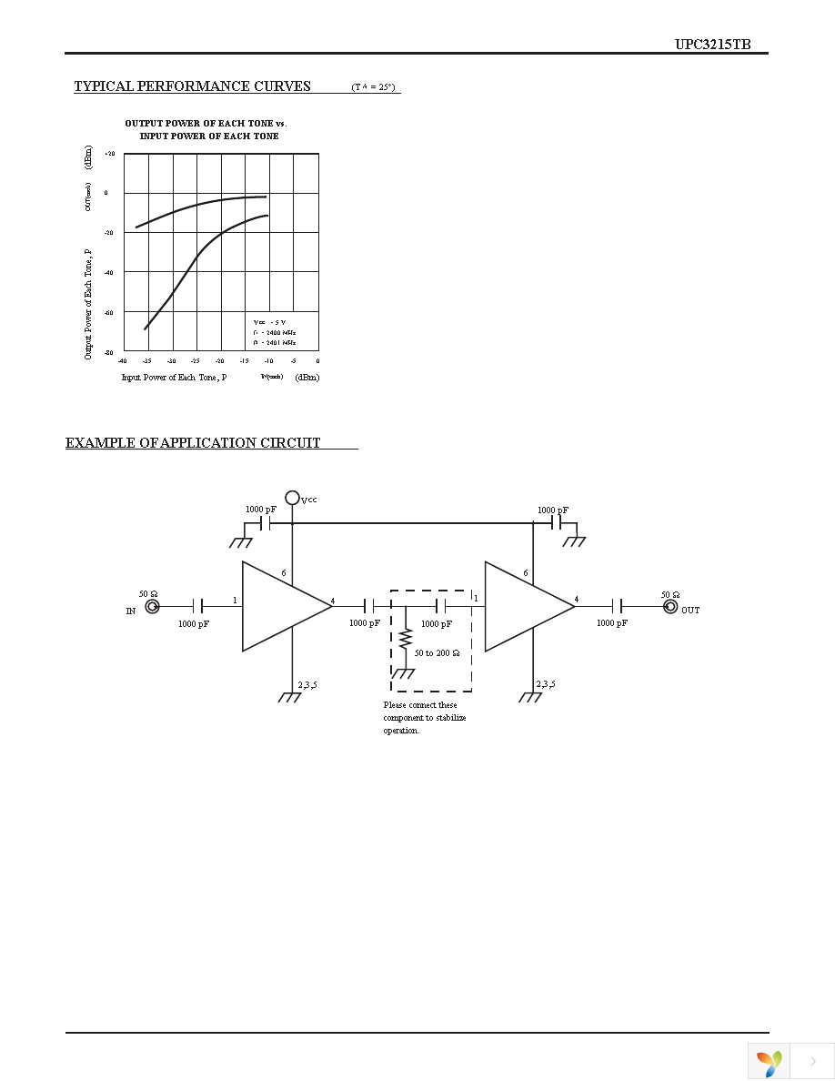 UPC3215TB-EVAL-A Page 5