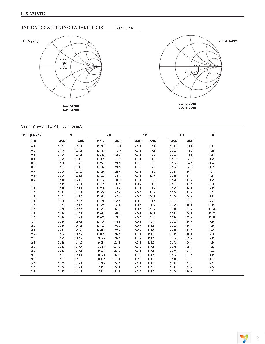 UPC3215TB-EVAL-A Page 6